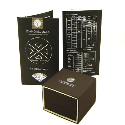 guaranty-box-diamondjools